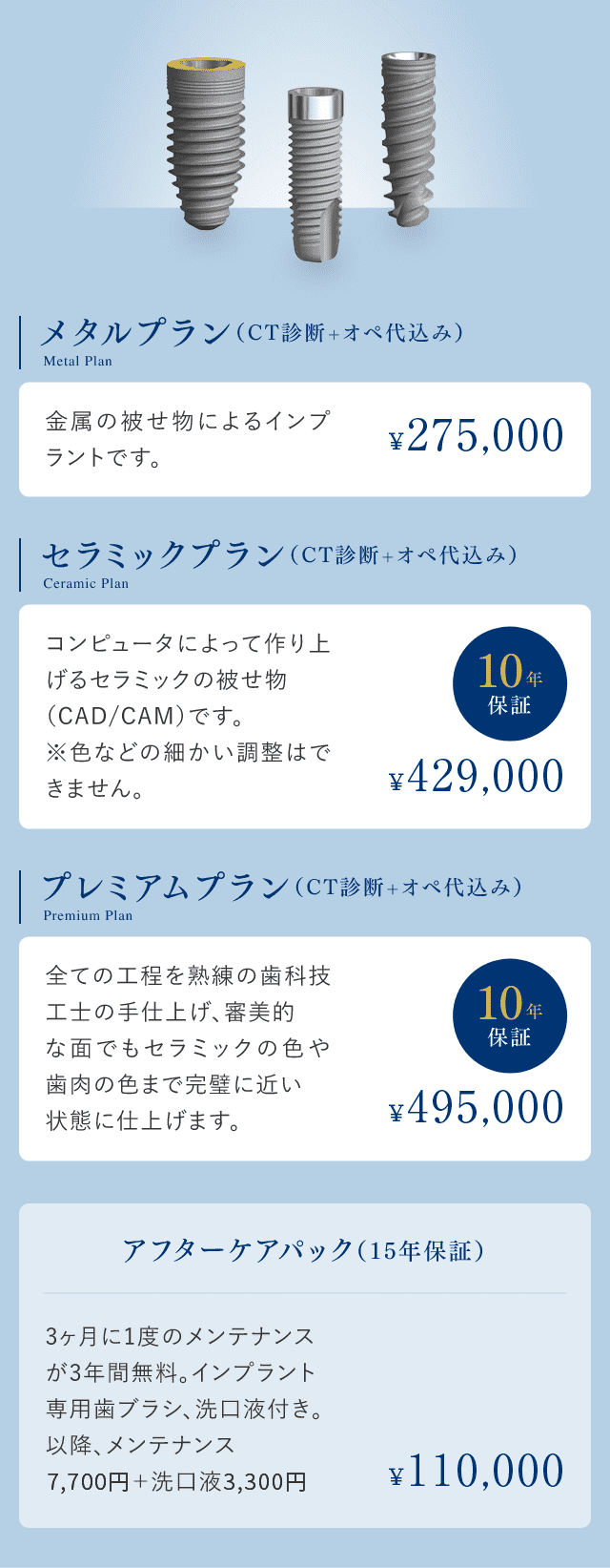 インプラントの費用の目安【西宮で比較】