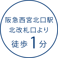 阪急西宮北口駅徒歩1分