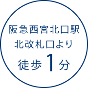 阪急西宮北口駅 北改札口より 徒歩１分